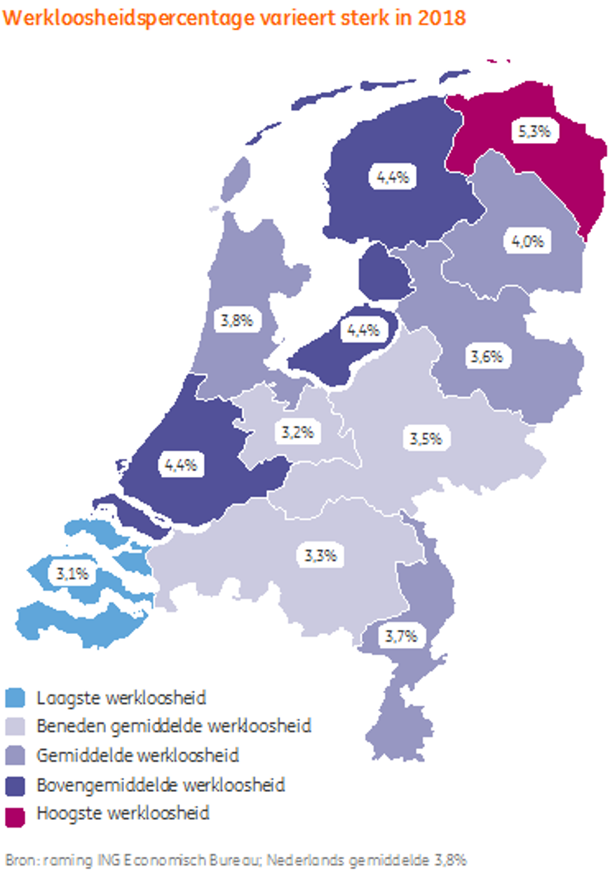 werkloosheid 2018 ing